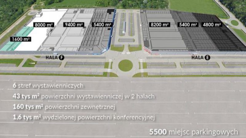Ptak Warsaw Expo
